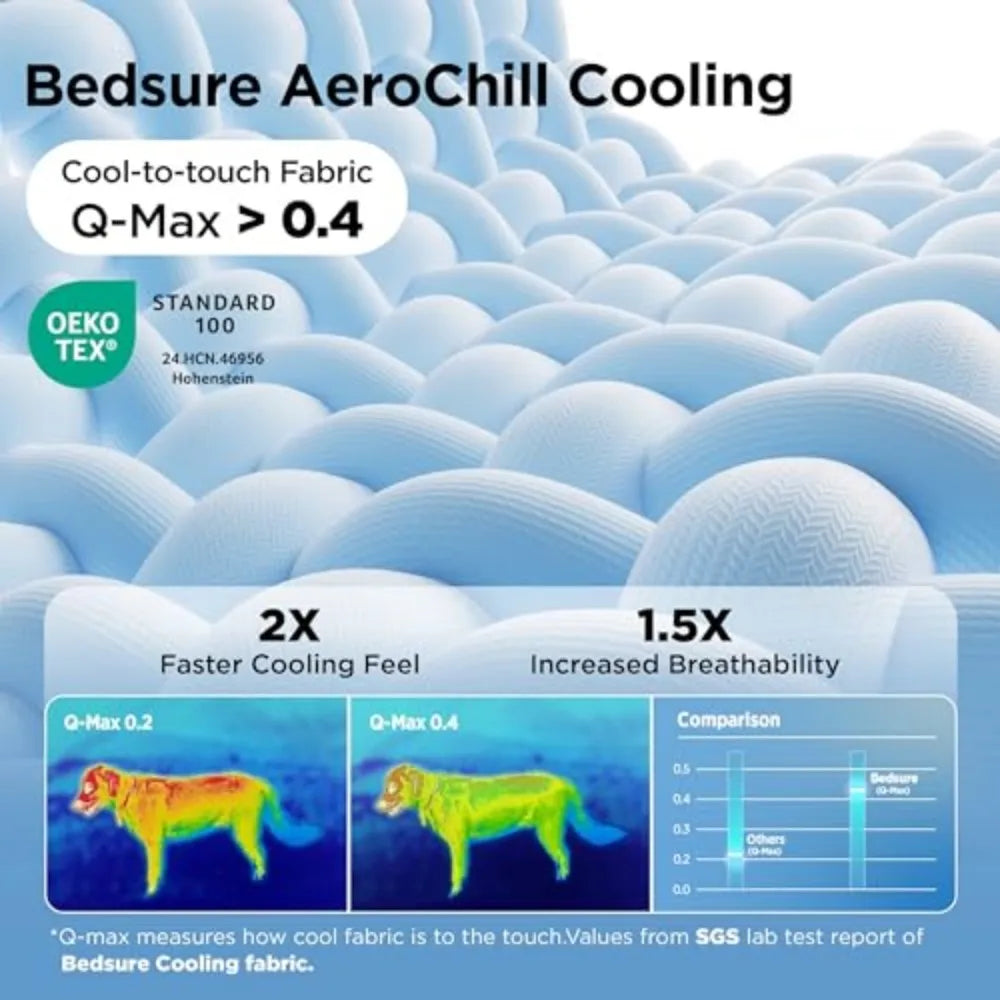 Bedsure AeroChill cooling fabric pet mat for dogs showing a dog on the mat