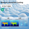Bedsure AeroChill cooling fabric pet mat for dogs showing a dog on the mat
