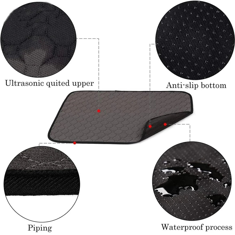 Diagram showing the components of a reusable non-slip fleece cage liner including an ultrasonic quited upper, anti-slip botto