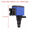 A blue submersible aquarium filter pump with a black housing and multiple outlets for water circulation and oxygenation.