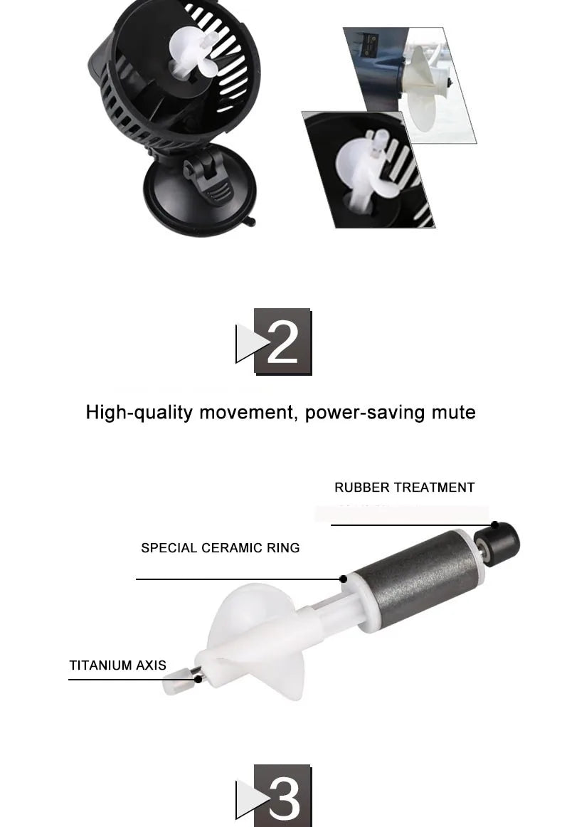 Diagrams showing the components and features of an aquarium wave maker pump including movement, rubber treatment, and titaniu