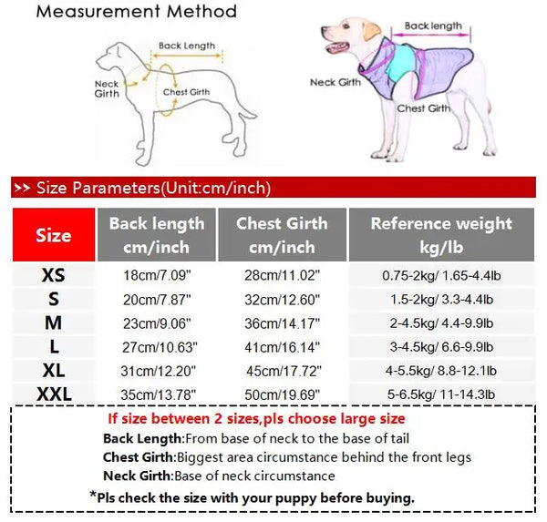 Diagram showing measurement methods for a denim pet jacket including back length and chest girth measurements.