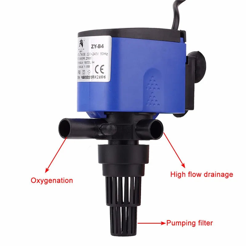 Blue submersible aquarium filter pump featuring oxygenation, high flow drainage, and a pumping filter.