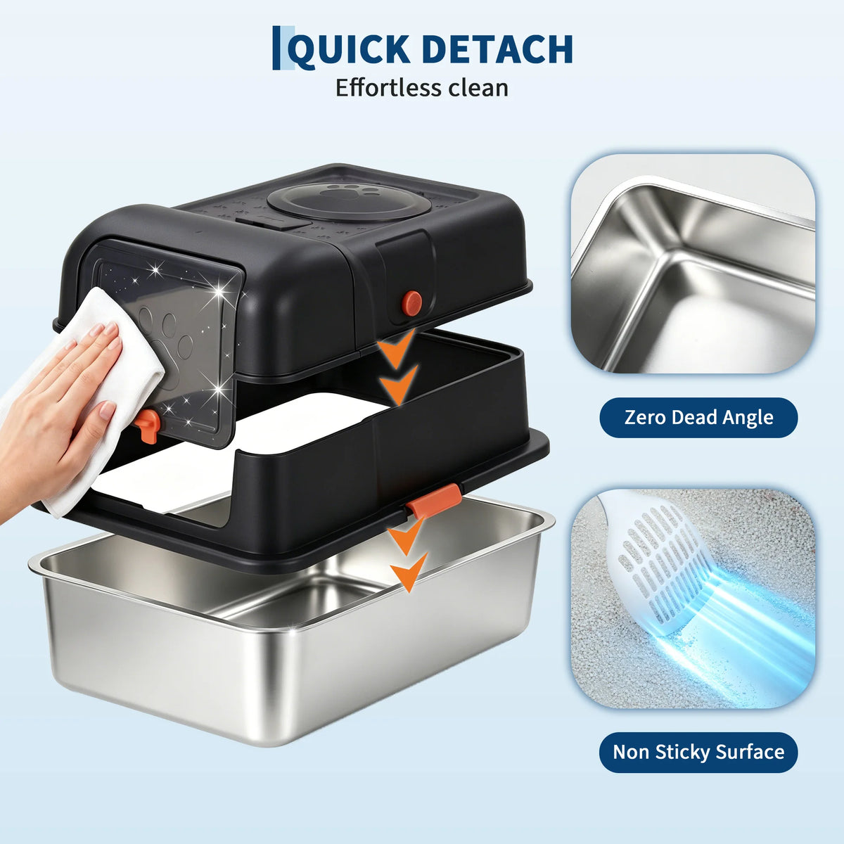 A black pet grooming tool is shown cleaning a stainless steel litter box, highlighting zero dead angle and a non-stick surfac