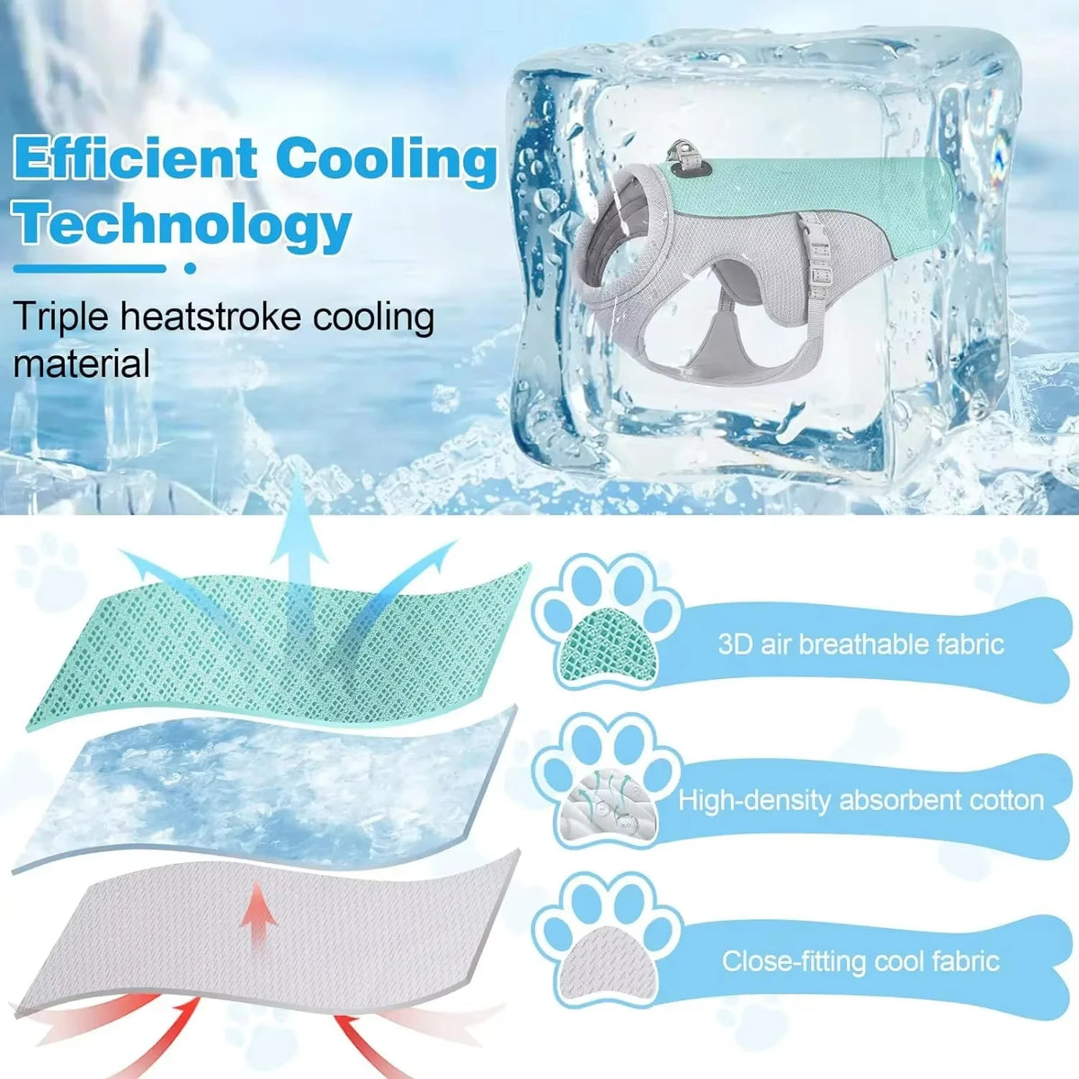A clear ice cube shows a gray evaporative cooling vest designed for dogs, highlighting triple heatstroke cooling technology.