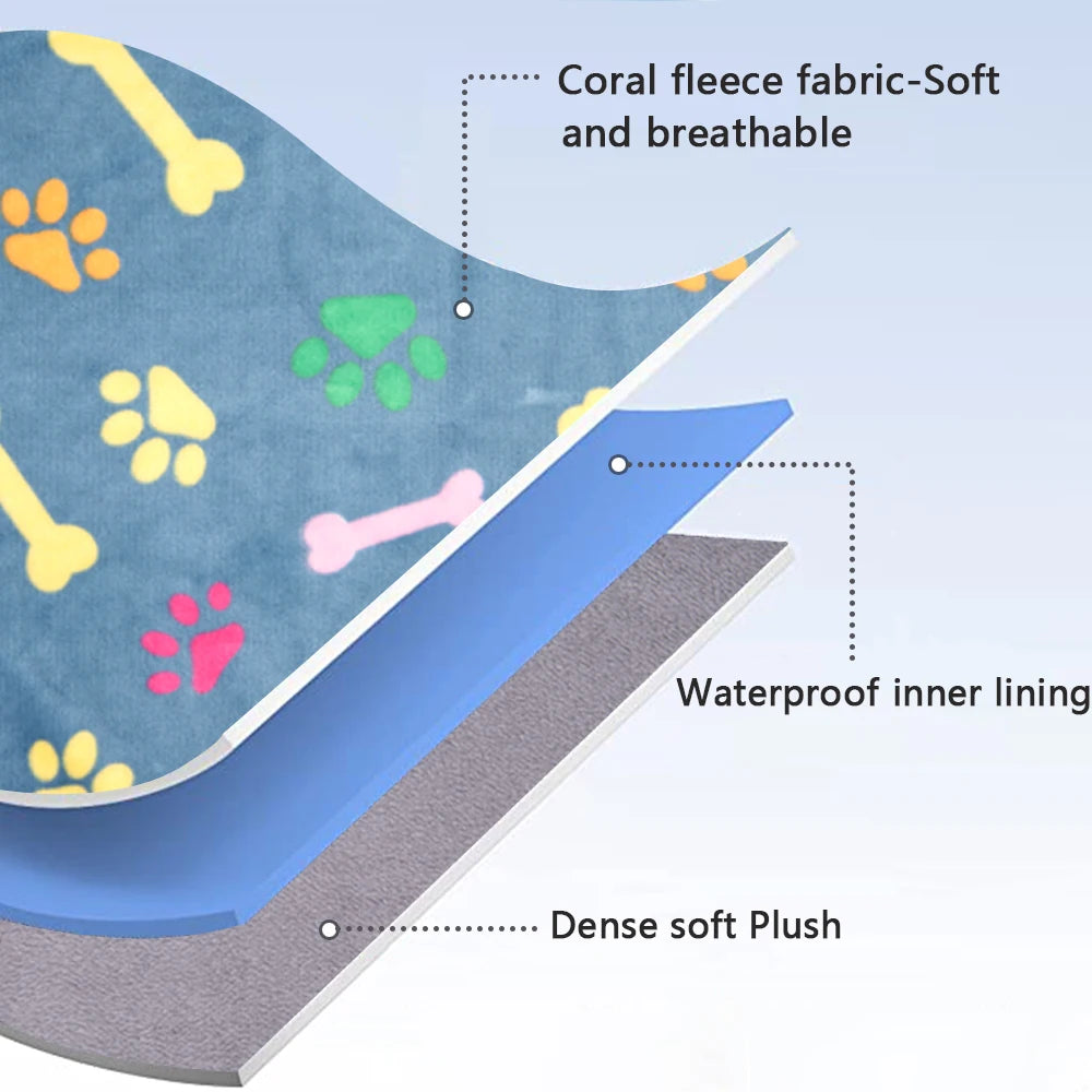 Cross-section view of a waterproof dog blanket showing layers including coral fleece fabric, waterproof inner lining, and den