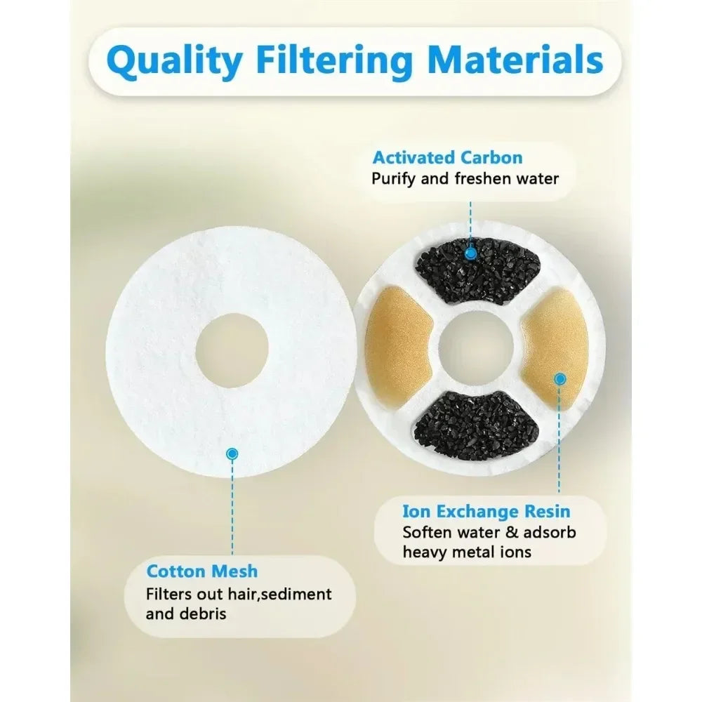 Image showing various quality filtering materials including activated carbon and ion exchange resin for water purification