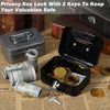 A portable metal cash box with a lock and two keys is shown next to various gold coins and paper currency.
