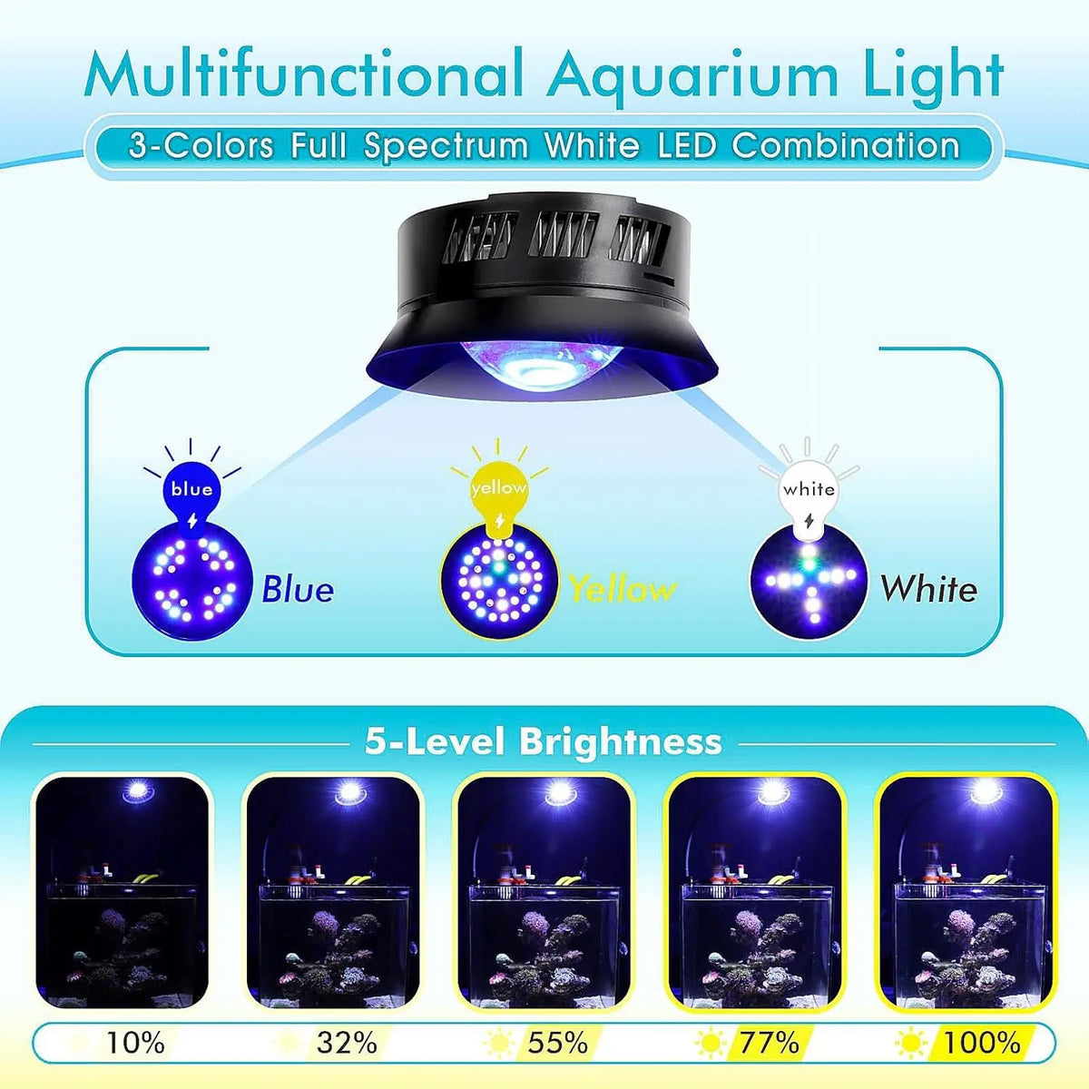 Multifunktionale Aquariumbeleuchtung mit blauem, gelbem und weißem Lichtspektrum und 5 Helligkeitsstufen.