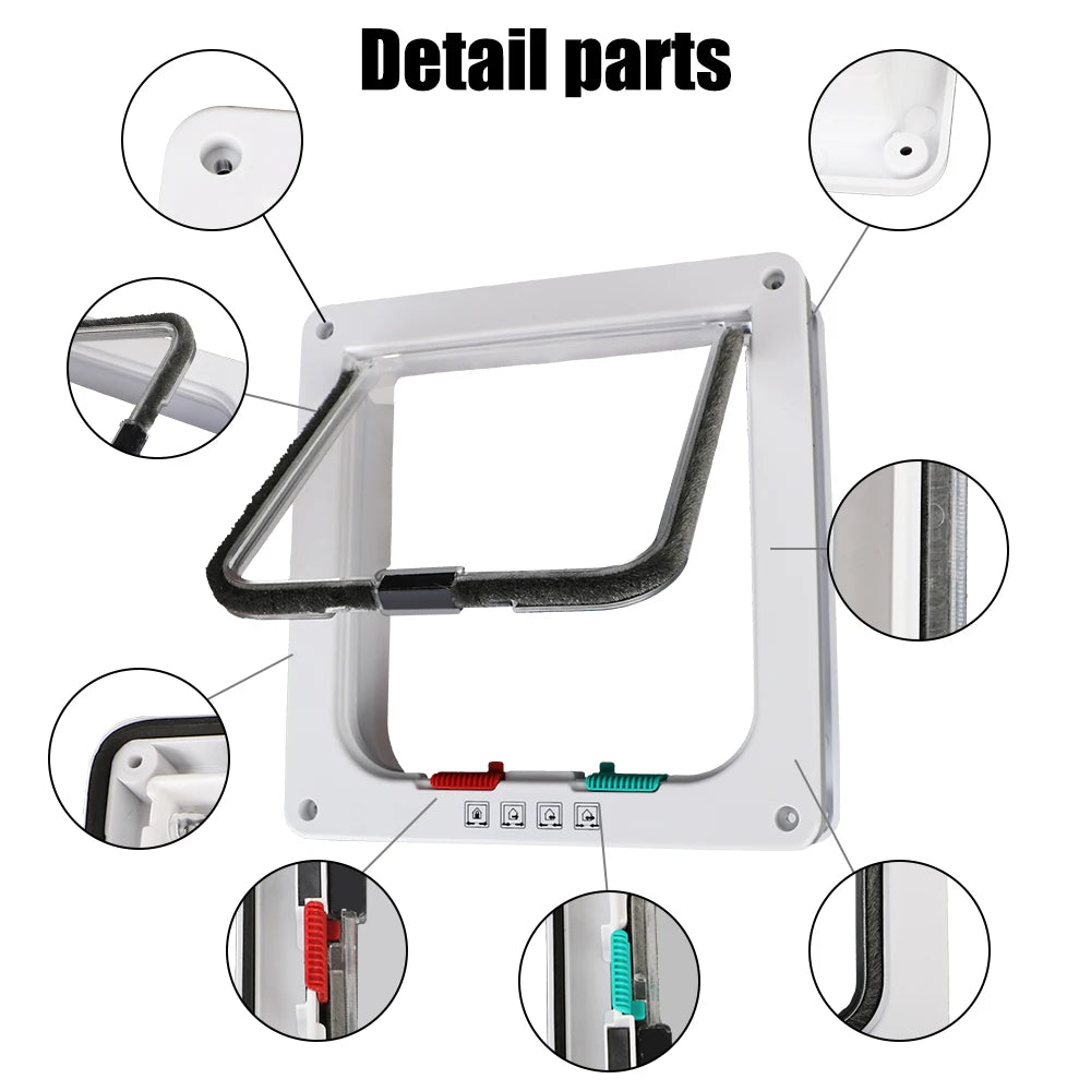 Detail parts of a 4-way locking pet door for dogs and cats, showing various components like the frame, latch, and locking mec