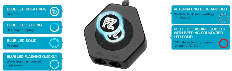 A black electronic device with a circular display showing various LED breathing modes and status indicators.