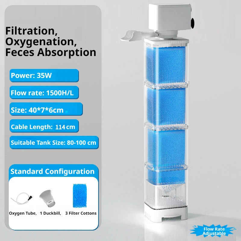 Pompe à air submersible bleue claire avec un dessus blanc, dotée de composants de filtration et d'oxygénation.