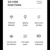 A list of six core functions for a pet nail grinder, including preferred materials, lighting design, quick armor grinding, lo