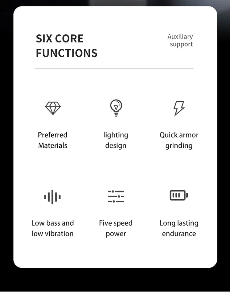 A list of six core functions for a pet nail grinder, including preferred materials, lighting design, quick armor grinding, lo
