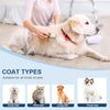 A fluffy golden dog is being groomed with a cordless pet grooming clipper, shown alongside examples of various coat types.