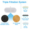 Automated Pet Water Fountain for Hydration