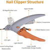 Diagram showing the structure of a nail clipper, highlighting components like the upper and lower handles, blade, lens, and b