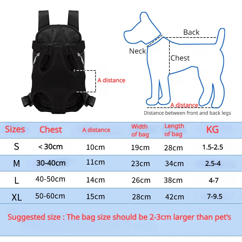 Sac à dos pour animaux noir et respirant avec schémas de mesure pour différentes tailles de chiens.