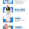 Infographic showing statistics about CATLINK's expansion, including countries, registered cats, and patented technologies.