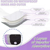 Diagram showing four layers of waterproof inner and outer protection for reusable female dog diapers.