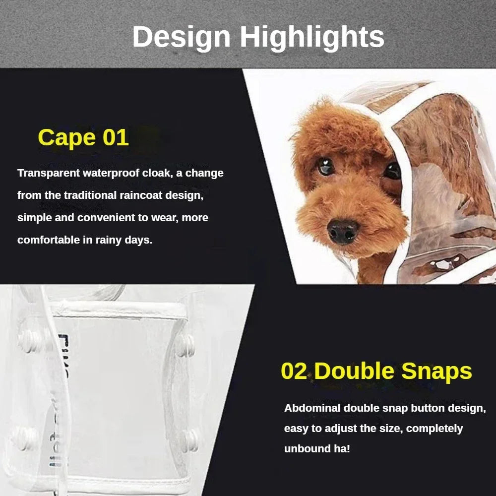 Détails du design montrant une cape imperméable transparente et des boutons doubles sur un imperméable pour chien.