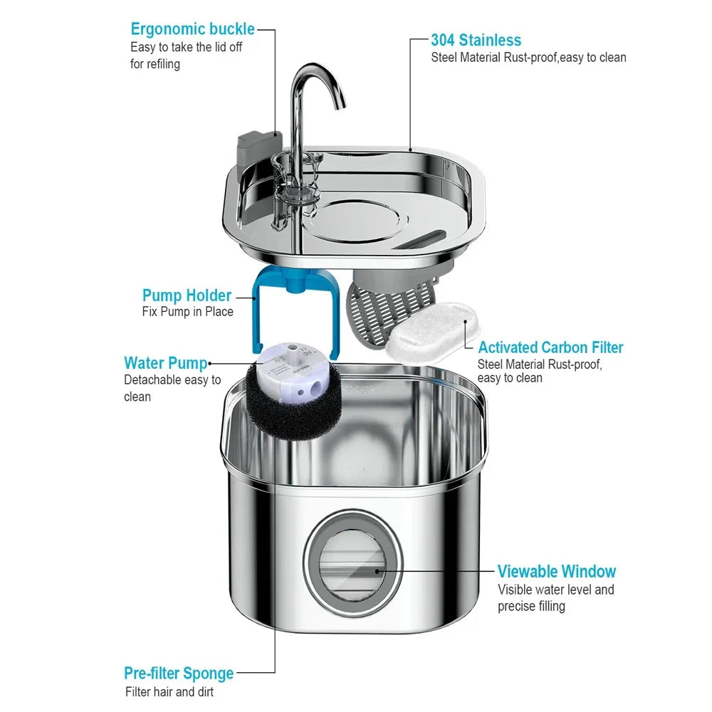 Stainless steel pet water fountain featuring an ergonomic buckle, pump holder, activated carbon filter, and a viewable window
