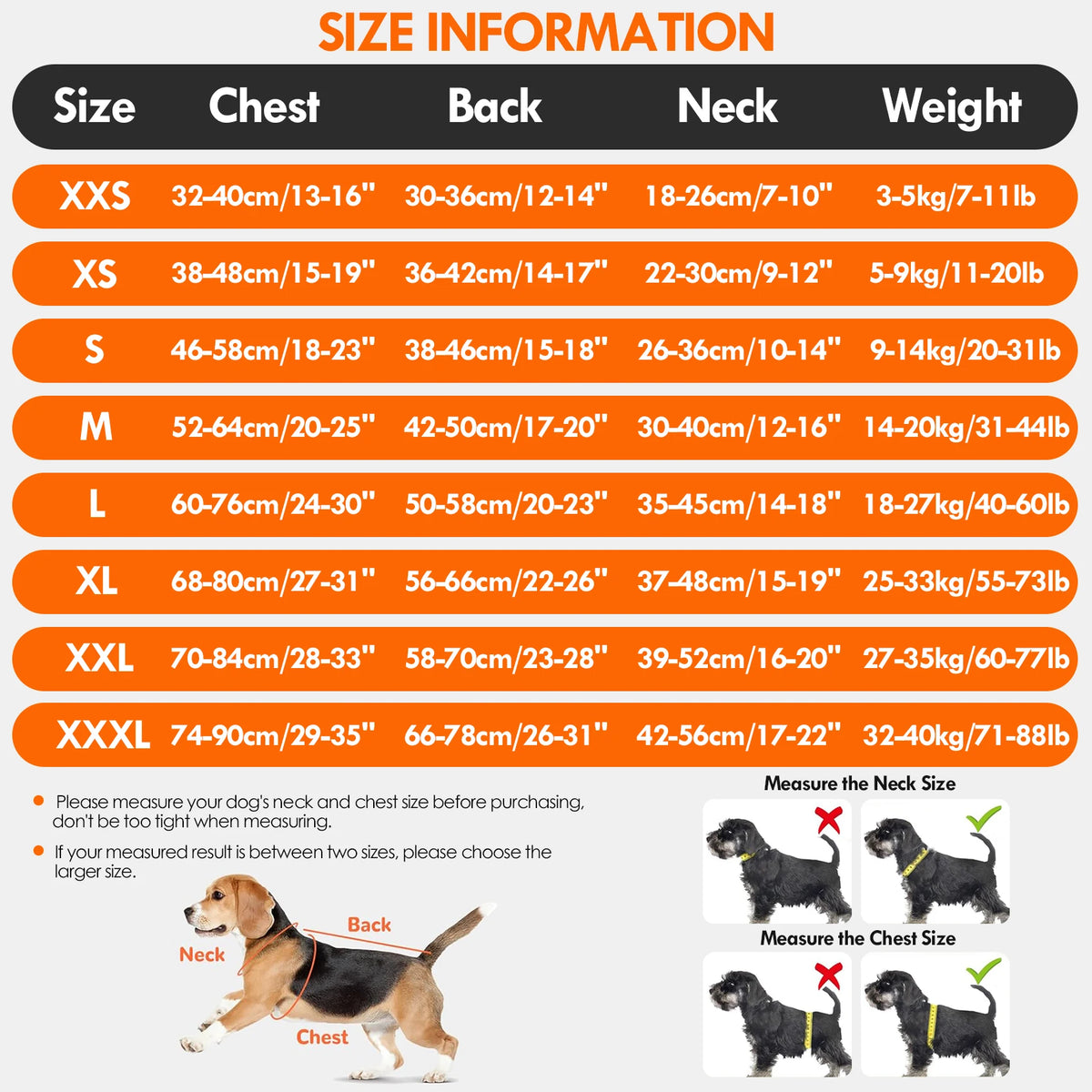 A chart detailing size information for a dog surgery recovery suit including measurements for chest, back, neck, and weight.