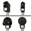 Comparison of remote dog training collars for US, EU, UK, and AU markets.