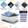A stack of four layers of reusable absorbent dog pee pads including smooth polyester cloth, TPU membrane, cotton, and non-sli