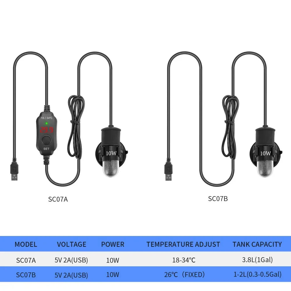 Three adjustable USB aquarium heaters SC07A, SC07B, and a power adapter are shown.