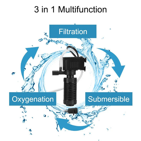 A compact submersible aquarium filter demonstrating filtration, oxygenation, and submersible functionality.
