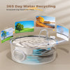A clear stainless steel pet water fountain is shown with seasonal backgrounds illustrating 365-day water recycling.