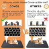 Comparison of Covos cat litter mat and other mats for cat litter disposal