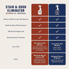 A comparison chart showing the extreme vs. original stain and odor eliminator spray features and uses.
