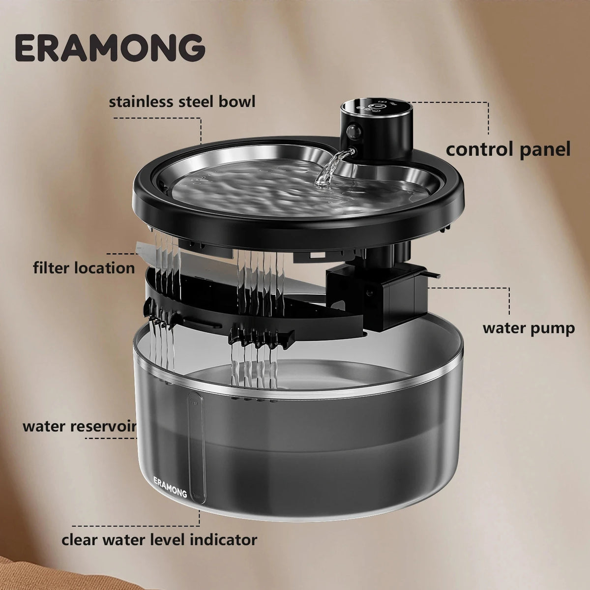A black stainless steel pet water fountain with a control panel, filter location, and water pump visible.