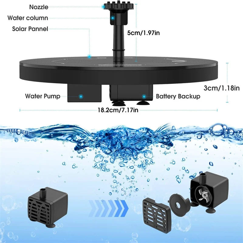A solar-powered water fountain assembly showing the top unit with a nozzle, water column, solar panel, and battery backup, al