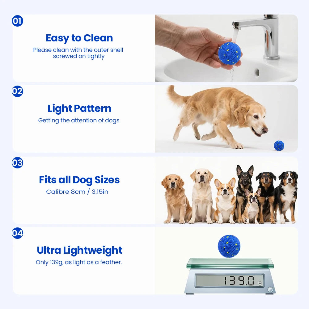 Ein blauer Silikon-Hundball wird gereinigt, und eine leichte Version des Balls wird auf einer digitalen Waage gezeigt.