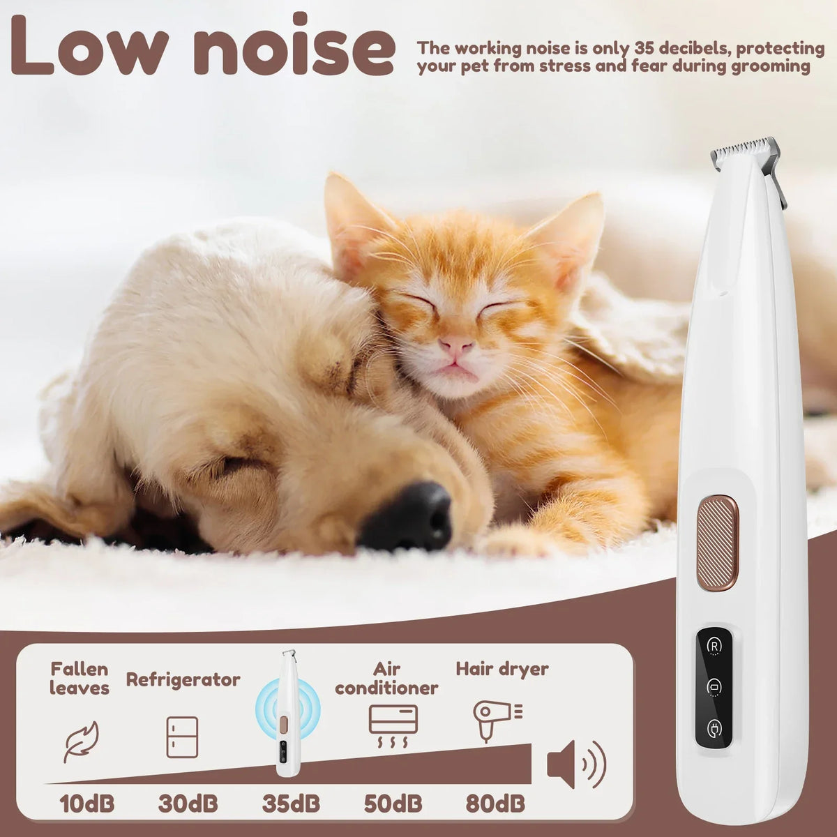 A white pet hair dryer is shown next to a kitten resting on a white surface, illustrating decibel levels for noise protection