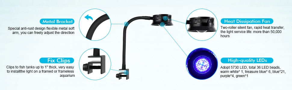 Flexible Metallleuchte mit Kühlventilator und hochwertigen LEDs für Meerwasseraquarien.