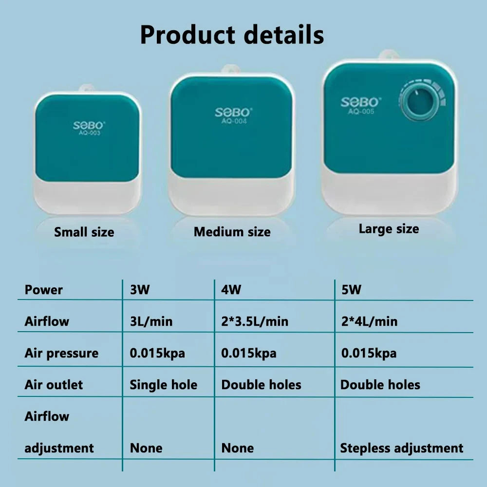 Three sizes of SEBO AQ-003, AQ-004, and AQ-005 air pumps for aquarium oxygenation shown side by side.