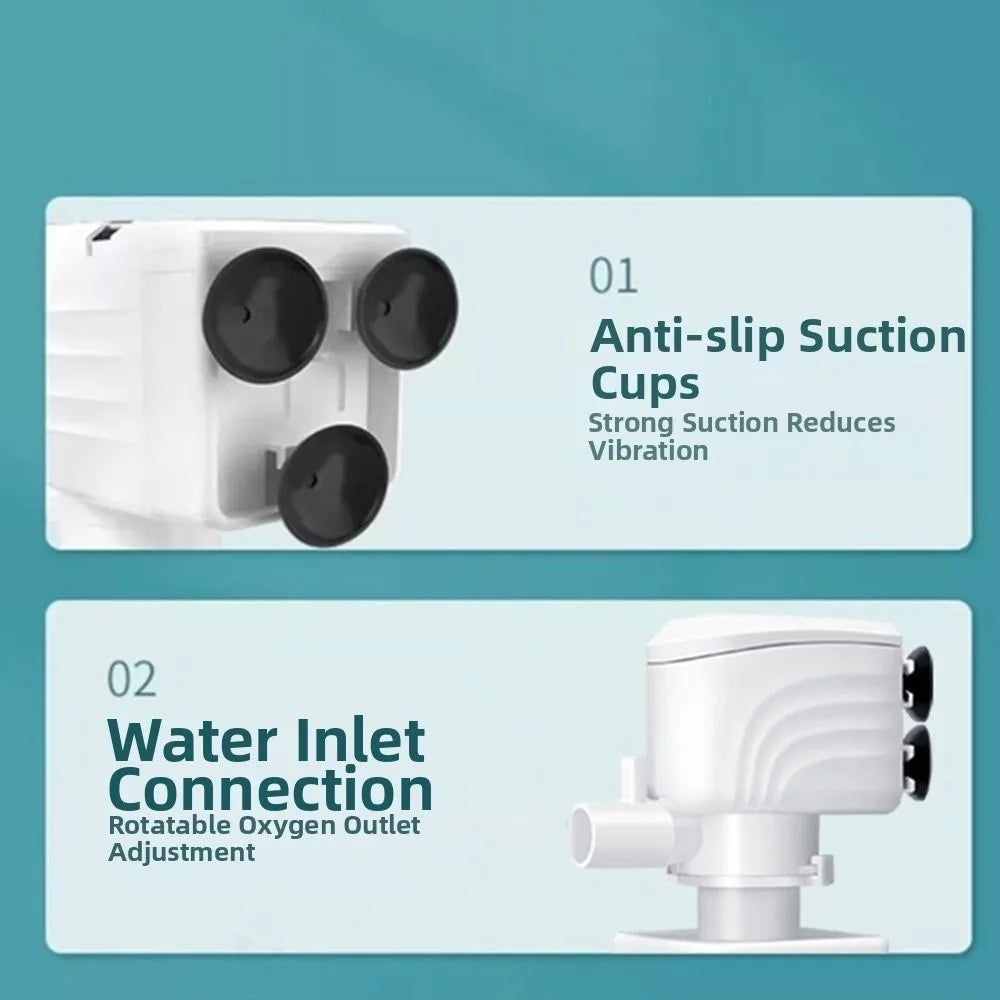 Diagram showing features of an aquarium water circulation pump including anti-slip suction cups and a water inlet connection.