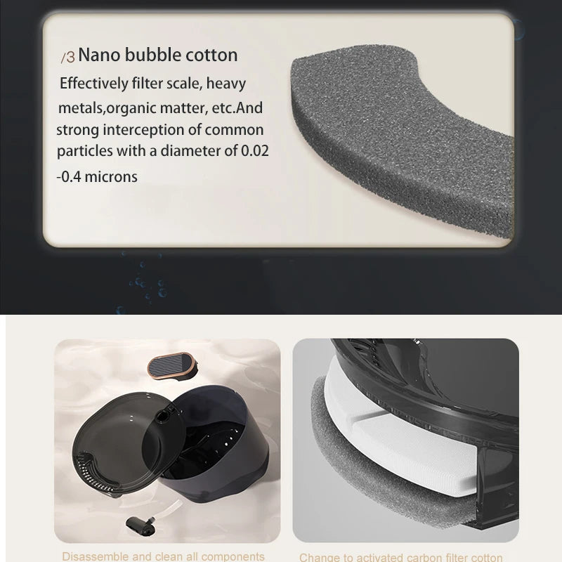 Replacement filters for pet water fountains showing a disassembled filter and a change to activated carbon filter cotton