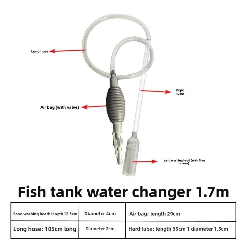 Outil de changement d'eau pour aquarium montrant diverses pièces comme un tuyau long, un tube rigide et une tête de lavage de