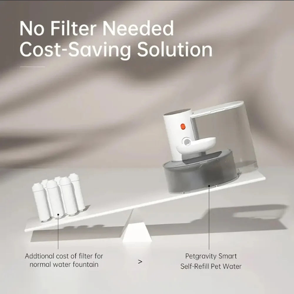 A white automatic pet drinking water dispenser with a clear tank is shown on a shelf, demonstrating a cost-saving solution.