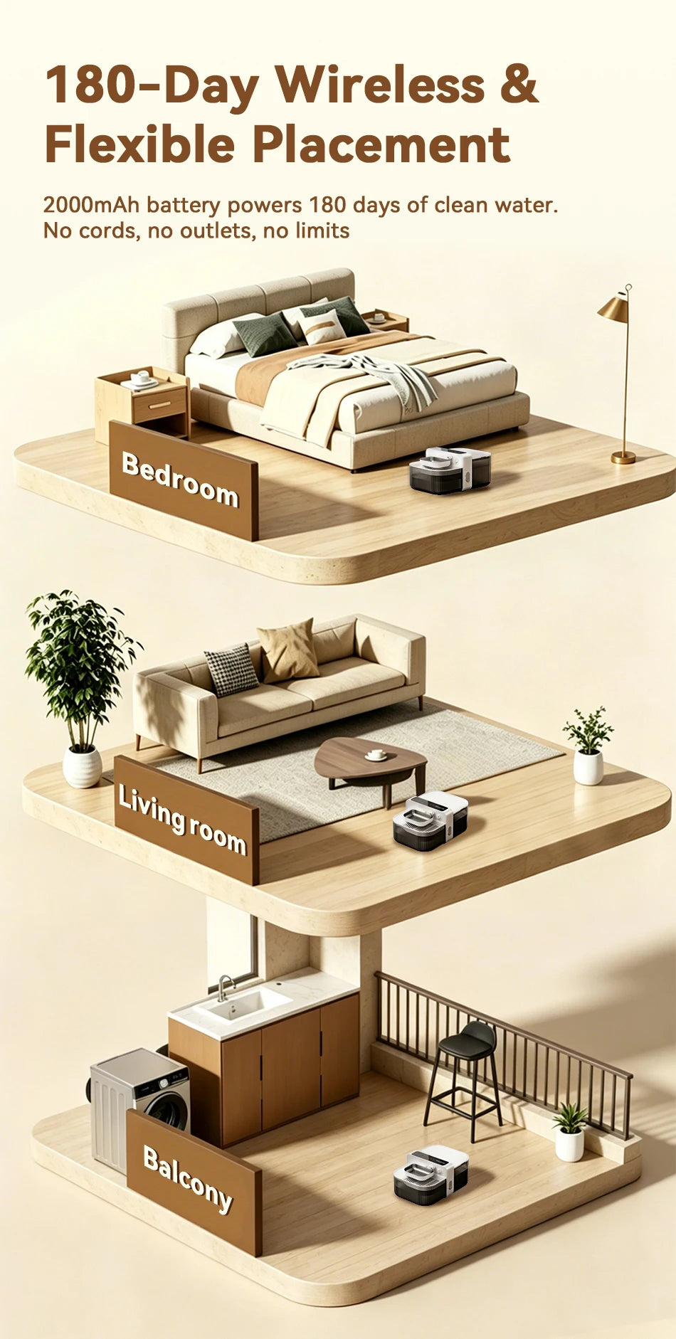 A product image showing a wireless pet water fountain placed in various household settings: bedroom, living room, and balcony