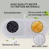 Automated Pet Water Fountain for Hydration