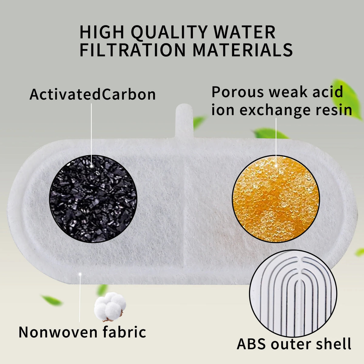Automated Pet Water Fountain for Hydration