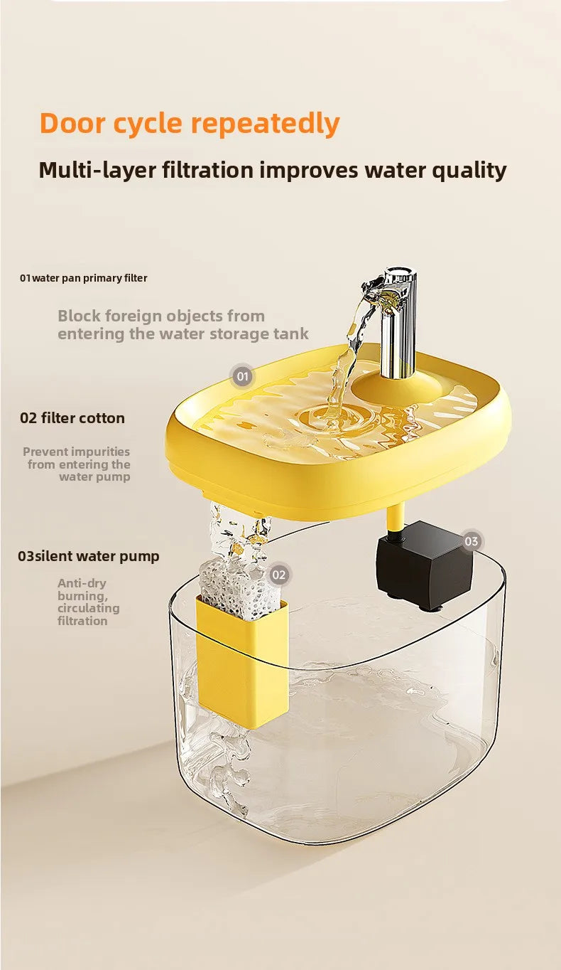 Système de filtration d'eau avec un récipient jaune et une pompe noire, montrant une filtration multi-couches.