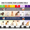 A comparison chart showing different sizes of pet deshedding tools categorized by hair length and product weight.