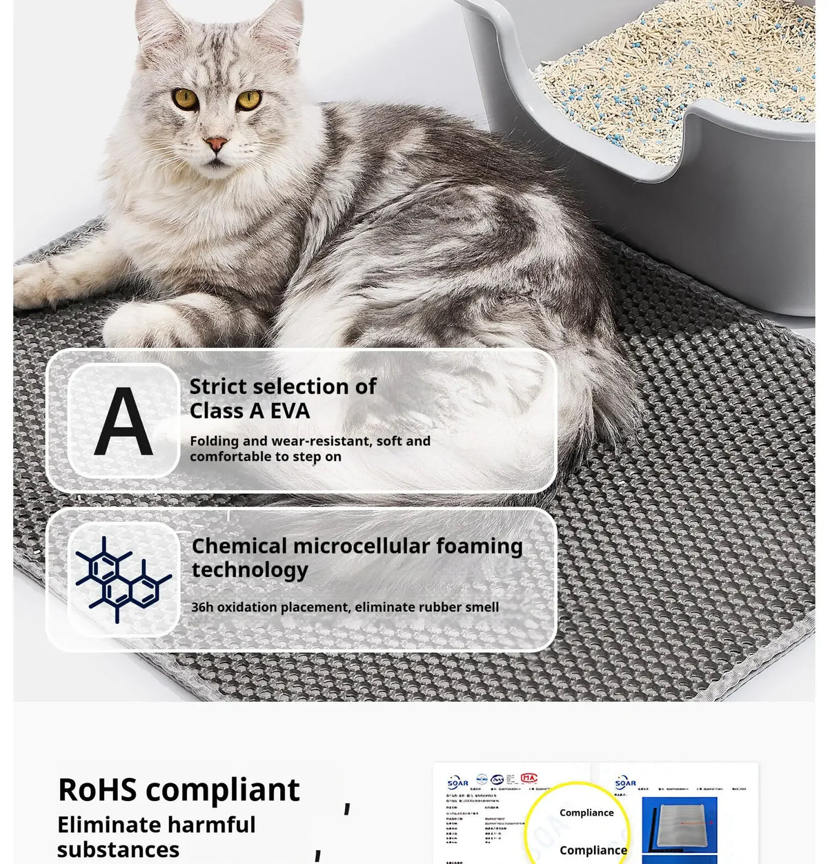 A fluffy tabby cat is lying on a gray honeycomb litter mat with technical features displayed nearby.